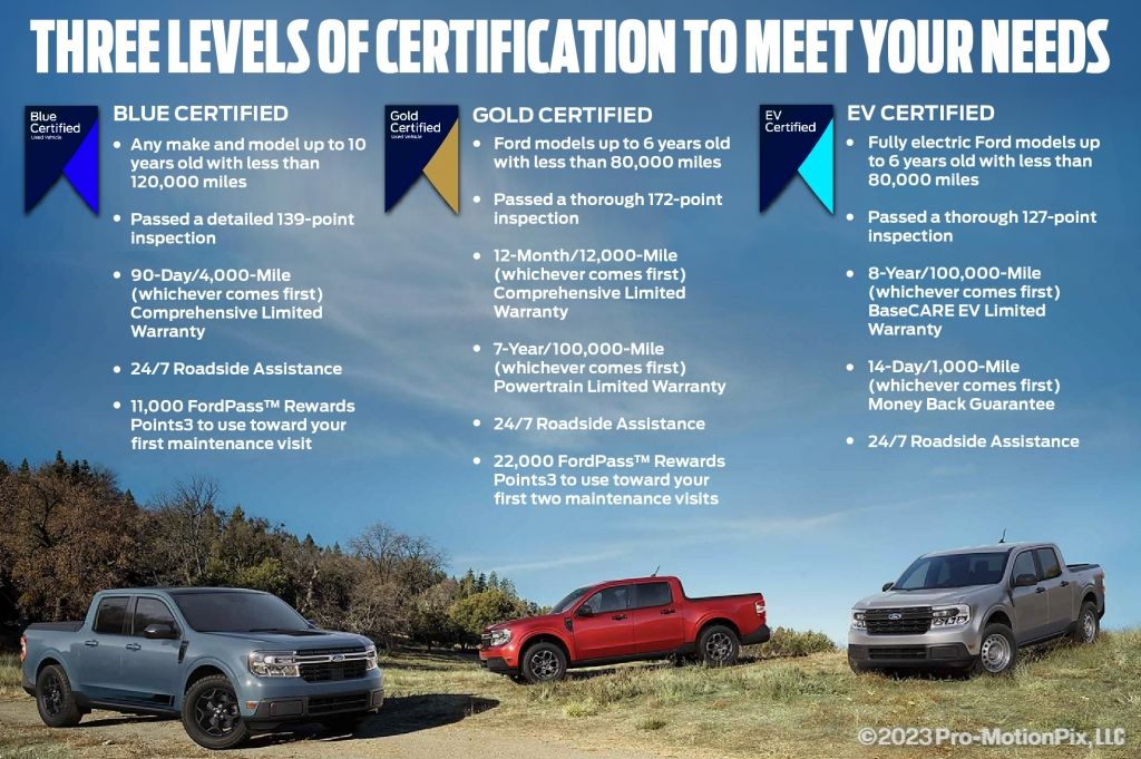 Used 2025 Ford Explorer - photo 7