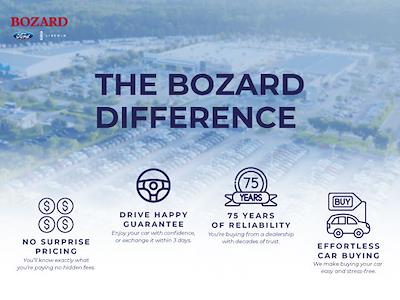 Used 2021 Ford Explorer - photo 1