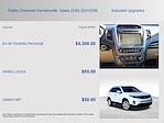 2015 Kia Sorento FWD SUV for sale #034225A - photo 5