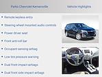 2023 Chevrolet Equinox FWD SUV for sale #9K8733 - photo 6