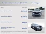 2023 Ford Explorer 4WD SUV for sale #9K8921 - photo 4