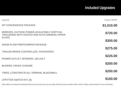 New 2024 Chevrolet Silverado 2500 - photo 1