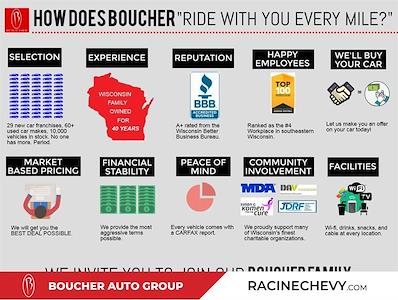 Used 2024 Chevrolet Express 2500 - photo 1