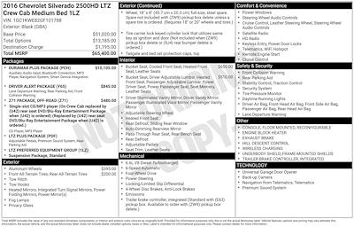 Used 2016 Chevrolet Silverado 2500 - photo 1