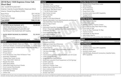 Used 2018 Ram 1500 ST Crew Cab for sale #253868A - photo 1