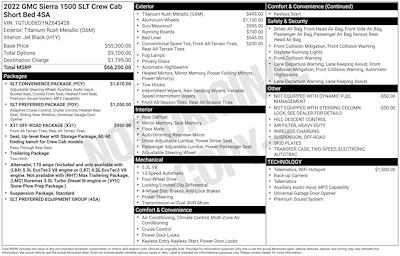 Used 2022 GMC Sierra 1500 SLT Crew Cab for sale #263382A - photo 2