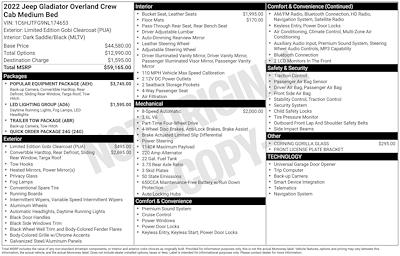 Used 2022 Jeep Gladiator Overland Crew Cab for sale #263558A - photo 1