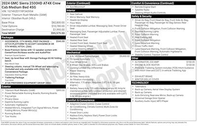 Used 2024 GMC Sierra 2500 AT4X Crew Cab for sale #263581A - photo 2