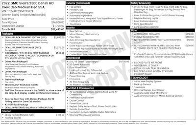 Used 2022 GMC Sierra 2500 - photo 1
