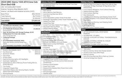 Used 2024 GMC Sierra 1500 - photo 1