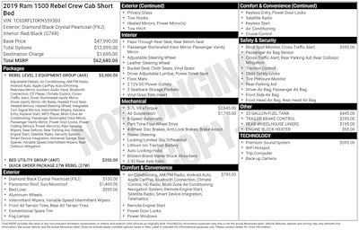 Used 2019 Ram 1500 - photo 1