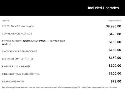 New 2025 GMC Sierra 3500 - photo 1