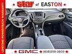 2022 Chevrolet Equinox AWD SUV for sale #260501A - photo 22