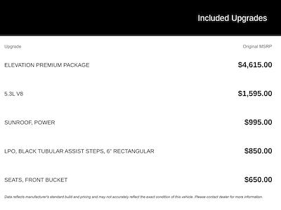 New 2026 GMC Sierra 1500 - photo 1