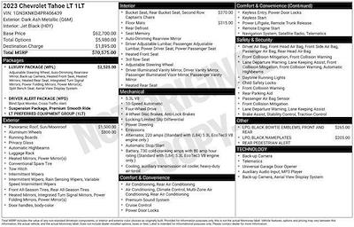 Used 2023 Chevrolet Tahoe - photo 1