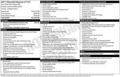 Used 2011 Chevrolet Equinox - photo 1