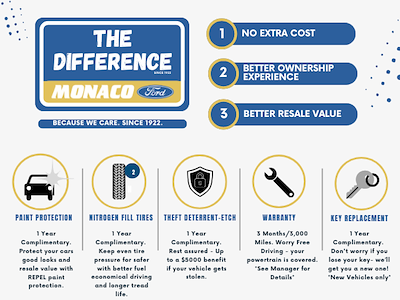 2021 Ford F-250 Crew Cab 4WD Pickup for sale #21UC9278 - photo 2