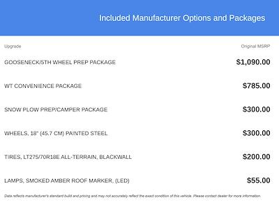 New 2025 Chevrolet Silverado 2500 Work Truck Crew Cab 4x4 SRW Pickup for sale #904984 - photo 1