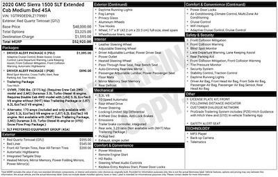 2020 GMC Sierra 1500 Double Cab 4WD Pickup for sale #2179901 - photo 2