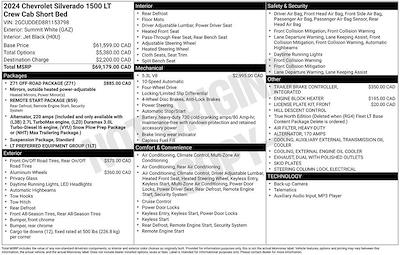 Used 2024 Chevrolet Silverado 1500 - photo 1