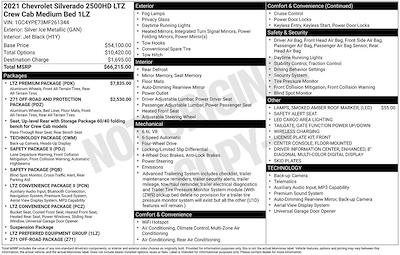 Used 2021 Chevrolet Silverado 2500 LTZ Crew Cab for sale #1C1171A - photo 2