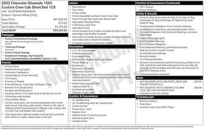 Used 2022 Chevrolet Silverado 1500 - photo 1