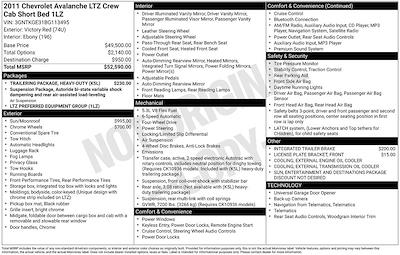 2011 Chevrolet Avalanche Crew Cab 4WD Pickup for sale #1C1422B - photo 2