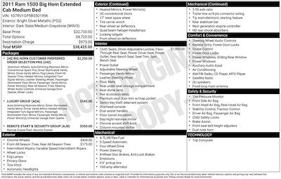 Used 2011 Dodge Ram 1500 - photo 1