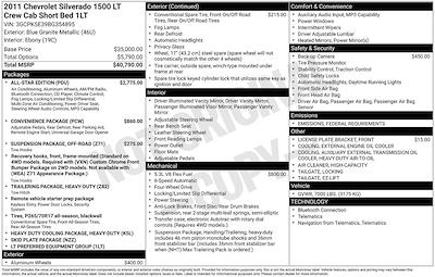 2011 Chevrolet Silverado 1500 Crew Cab 4x4 Pickup for sale #C31522A - photo 2
