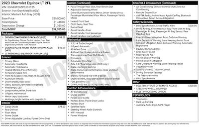 Used 2023 Chevrolet Equinox - photo 1