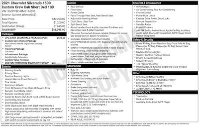 Used 2021 Chevrolet Silverado 1500 - photo 1