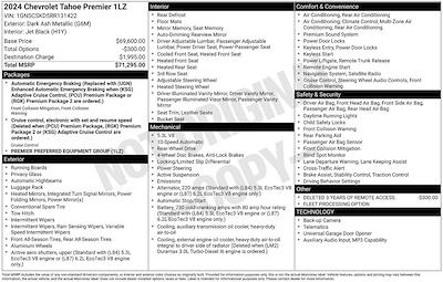 Used 2024 Chevrolet Tahoe Premier for sale #JP10735 - photo 2