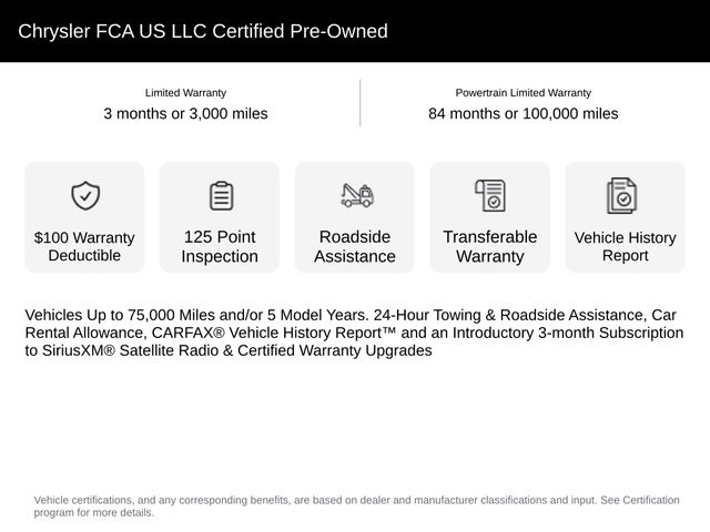 Used 2023 Chrysler Pacifica - photo 5