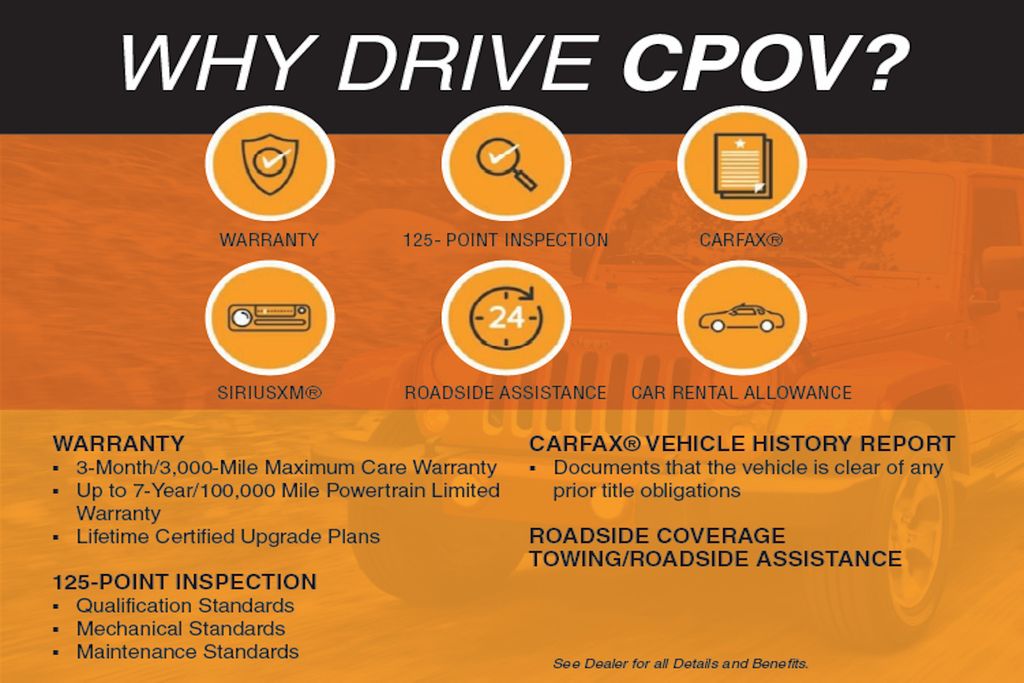 Used 2023 Chrysler Pacifica - photo 7