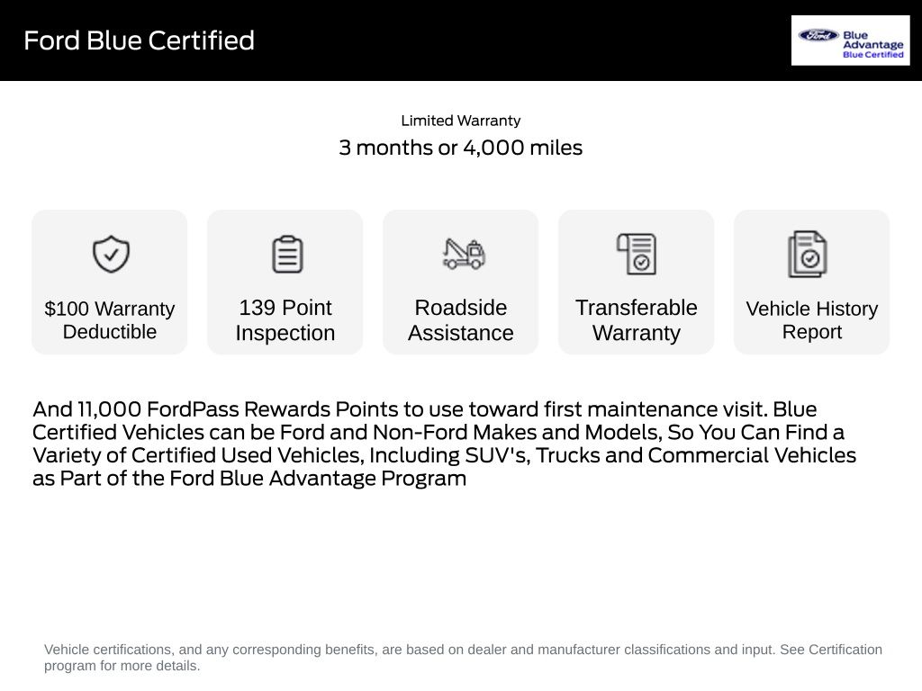 Used 2023 Ford Explorer - photo 50