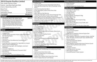 2018 Chrysler Pacifica FWD Minivan for sale #CUN0899A - photo 2