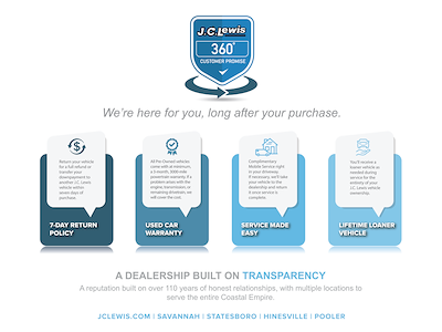 New 2025 Ford F-150 - photo 1