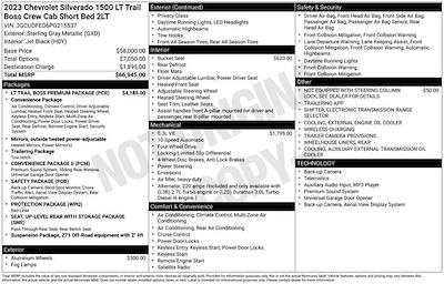 Used 2023 Chevrolet Silverado 1500 - photo 1