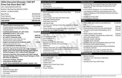 New 2026 Chevrolet Silverado 1500 - photo 1