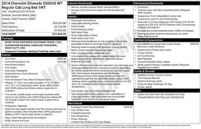 Used 2014 Chevrolet Silverado 2500 - photo 1