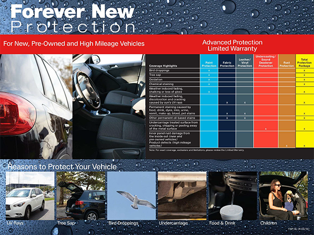 Used 2022 Chrysler Pacifica - photo 22