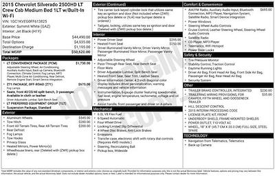 Used 2015 Chevrolet Silverado 2500 - photo 1