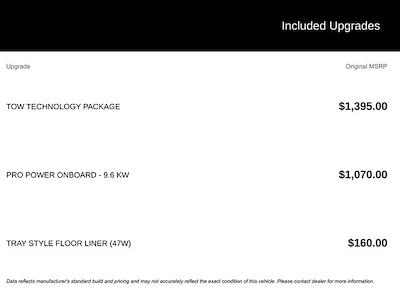 Used 2022 Ford F-150 Lightning XLT SuperCrew Cab for sale #25T1004A - photo 2