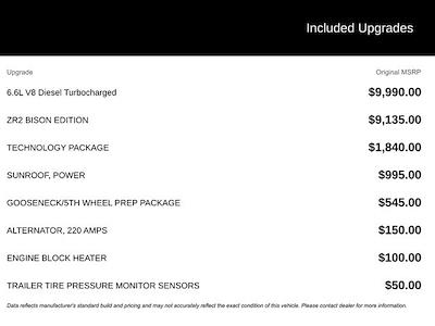 Used 2025 Chevrolet Silverado 2500 - photo 1