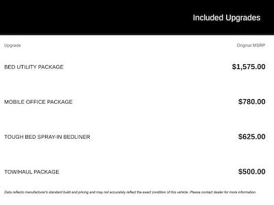 New 2025 Ford F-150 - photo 1