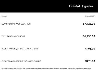 New 2025 Ford F-150 - photo 1