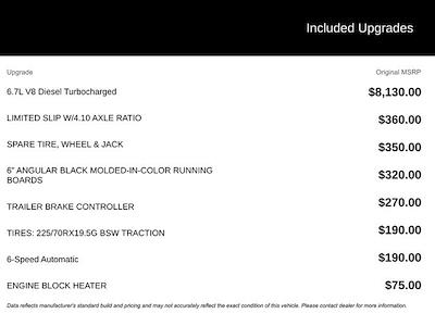 2016 Ford F-450 Regular Cab DRW RWD Cab Chassis for sale #26T046N - photo 2