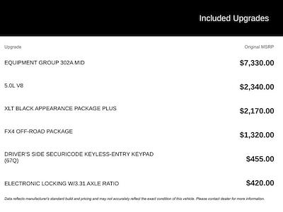 New 2026 Ford F-150 - photo 1