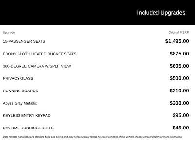 Used 2022 Ford Transit 350 XLT Passenger Van for sale #P11323 - photo 2