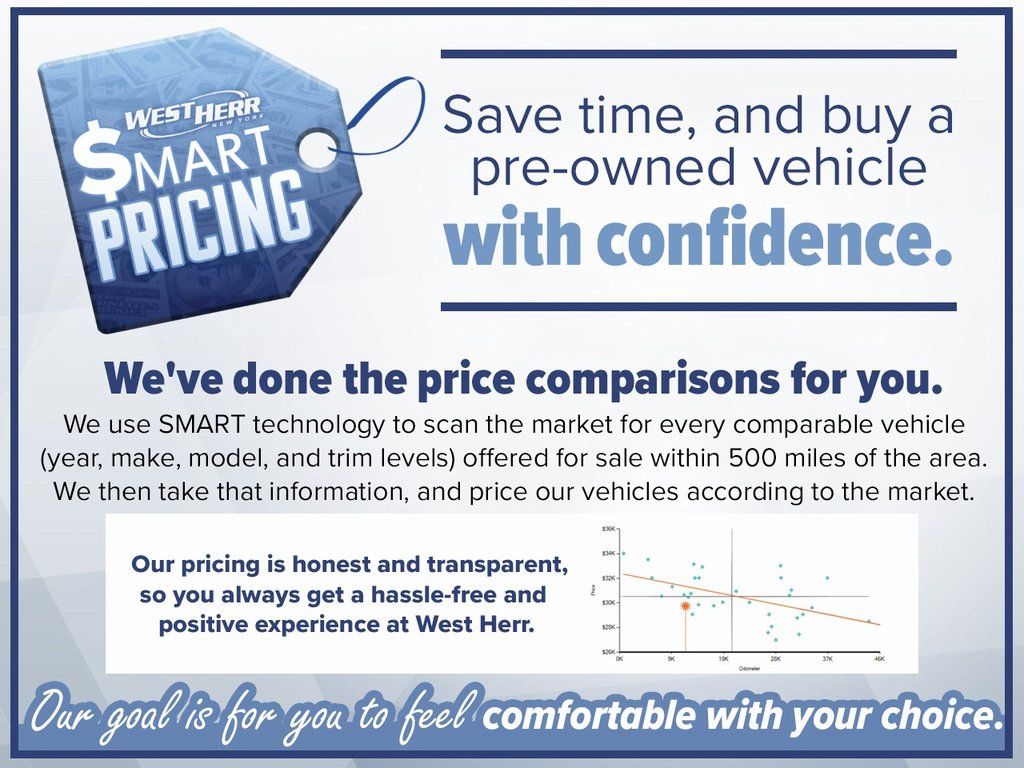 Used 2024 Ford Transit 250 - photo 9